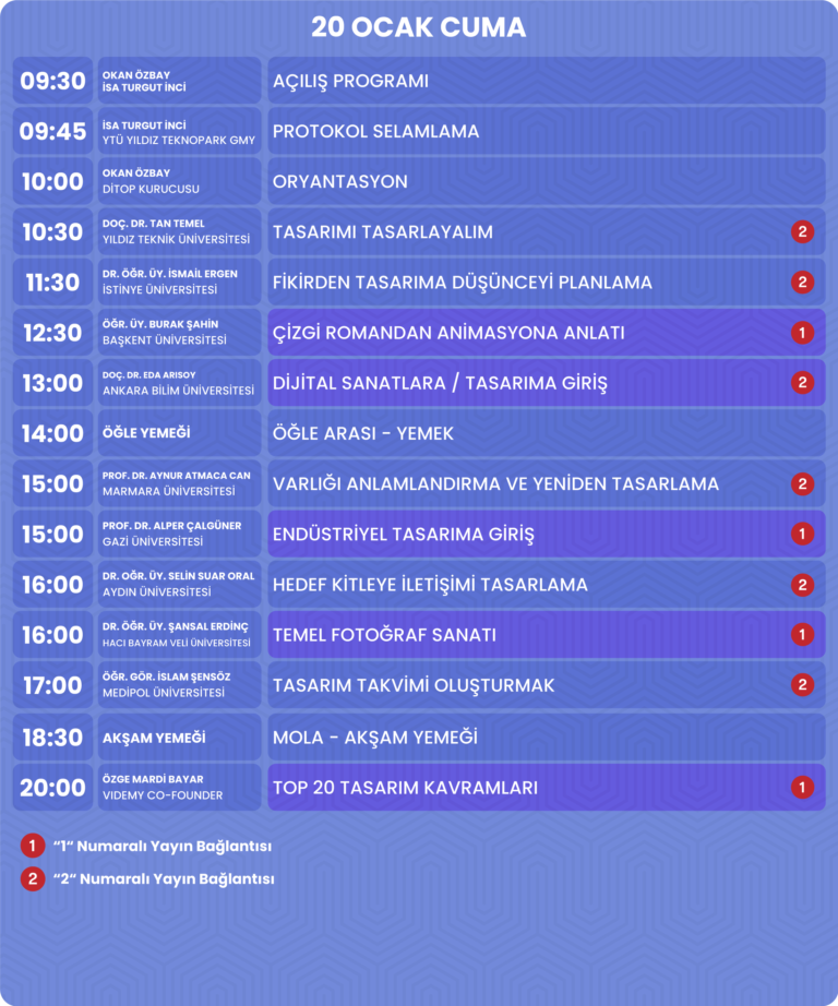 20-Ocak-OG23-YTU