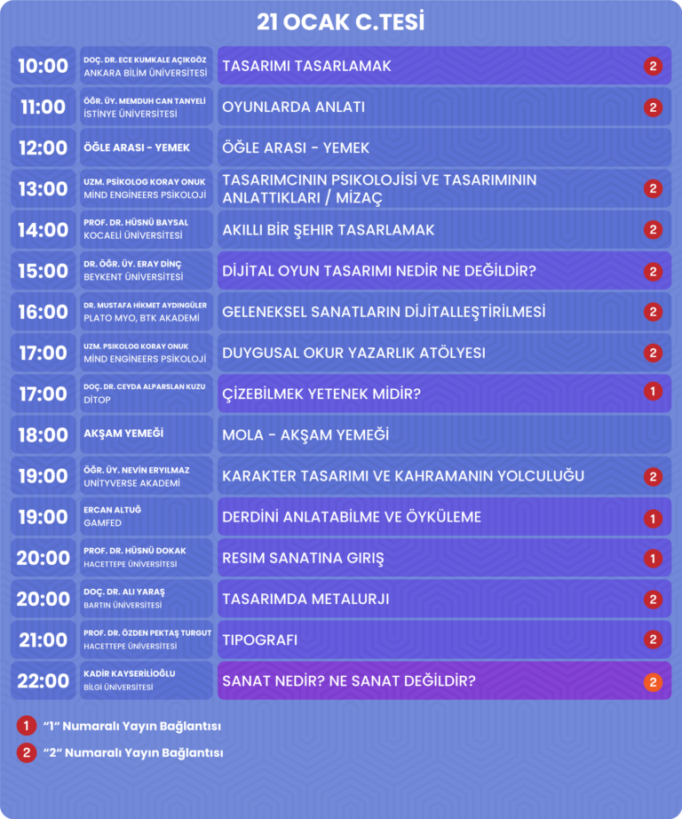 21-Ocak-OG23-YTU