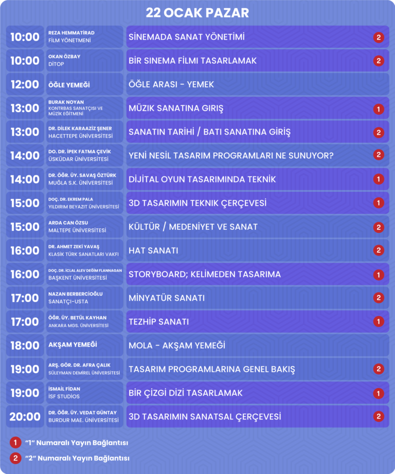 22-Ocak-OG23-YTU